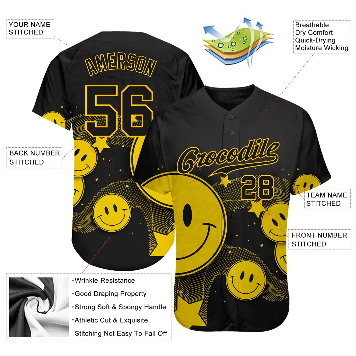 Custom 3D Pattern Design Authentic Baseball Jersey